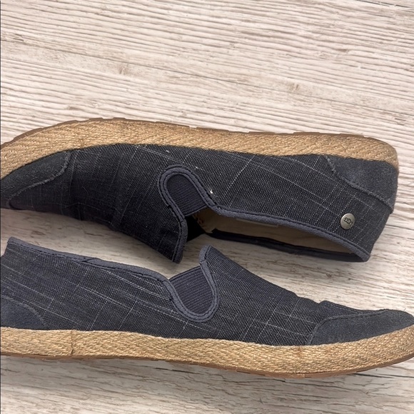 UGG Blue Delizah Night Slip-On Loafer 9.5 - Picture 6 of 10